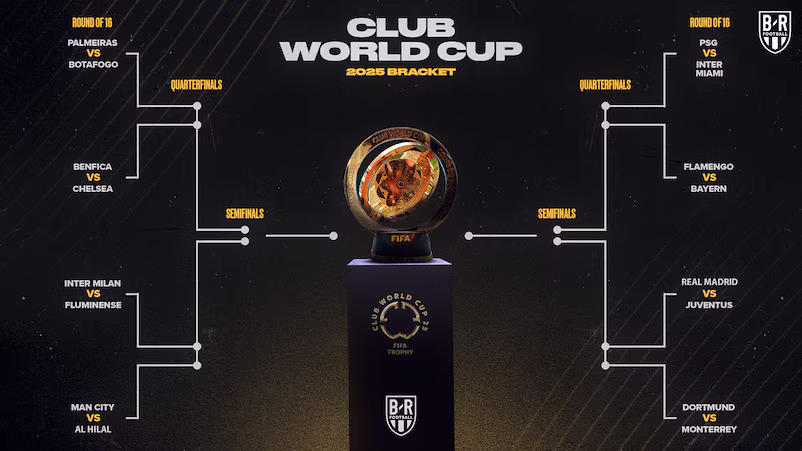 Club World Cup 2025 tournament bracket showing matchups from the Round of 16 to the finals, featuring top clubs such as Chelsea, Manchester City, Real Madrid, Bayern, and others, with the FIFA trophy displayed in the center.